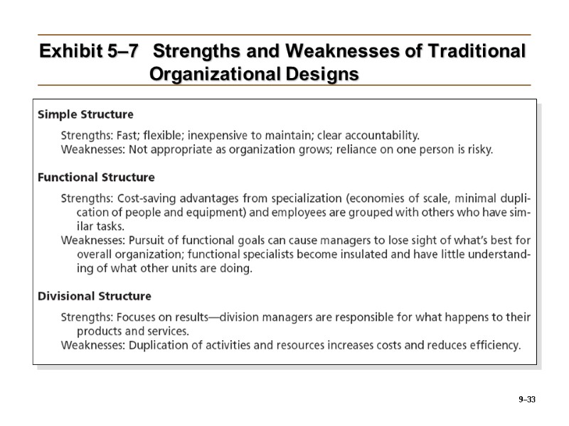 9–33 Exhibit 5–7 Strengths and Weaknesses of Traditional    Organizational Designs